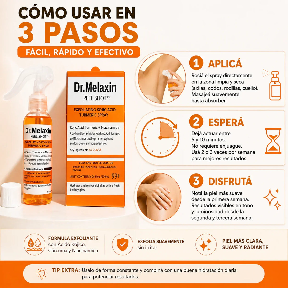 Dr. Melaxin | Piel de Seda