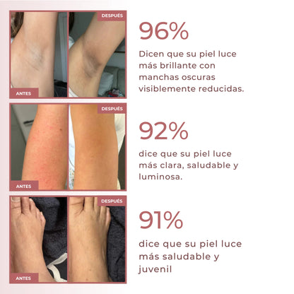 Dr. Melaxin | Piel de Seda